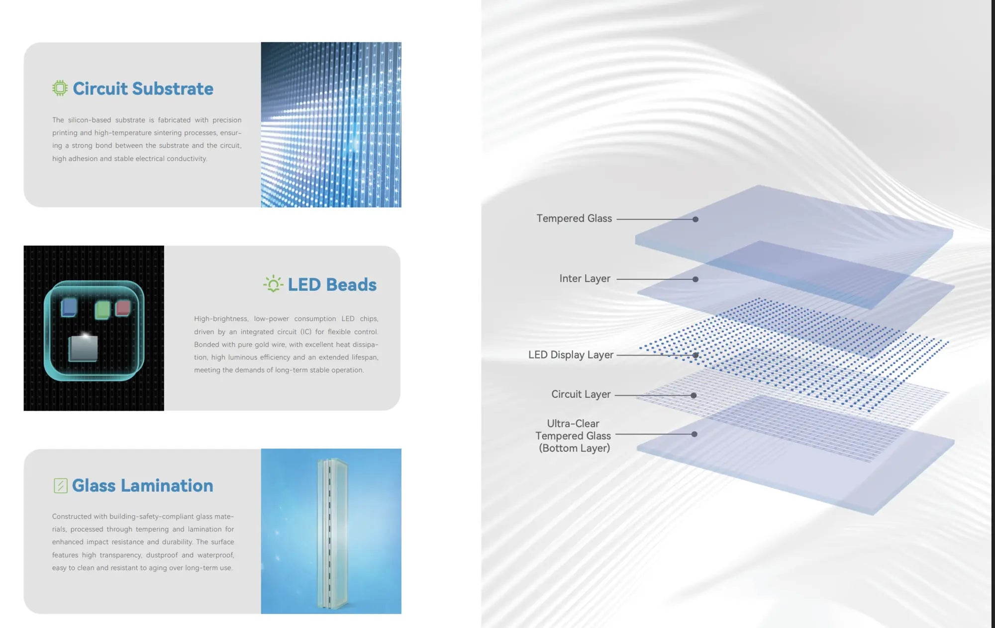 Support from material science through long-term operation.